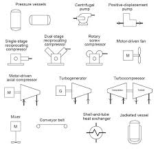 Common P Id Symbols Used In Developing Instrumentation