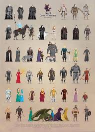 Pixel Game Of Thrones The Players Art Print Gadgetsin Pixel Art Characters Pixel Art Pixel Art Games