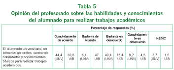 Analisis Critico De Los Aspectos Antropologicos Y Pedagogicos En La Educacion Emocional