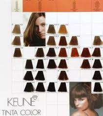 28 Albums Of Chart Keune Hair Color Explore Thousands Of
