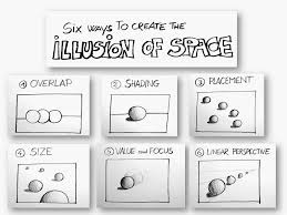 Visual Arts Space Art Handouts Elements Of Art Space Art Worksheets