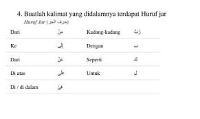 Huruf jar berjumlah sembilan huruf, yaitu: Buatlah Kalimat Yang Di Dalam Nya Terdapat Huruf Jar Brainly Co Id
