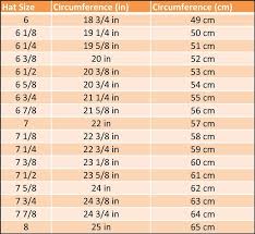 44 Right Easton Batting Helmets Size Chart