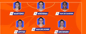 Liken en abonneren wordt het wk voetbal in frankrijk is begonnen! Opstelling Oranjeleeuwinnen Bekend Een Wijziging Mee Met Oranje
