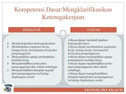 Pengantar ilmu ekonomi mikro dan makro. Ketenagakerjaan Dalam Pembangunan Ekonomi Ppt Download