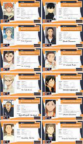 Characters that have not appeared in the anime are represented with art from the manga. Pin By Anthony Paul On Haikyuu Haikyuu Karasuno Haikyuu Anime Haikyuu