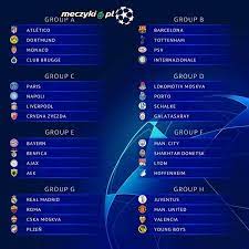 Check spelling or type a new query. Znamy Wszystkie Grupy Ligi Mistrzow Sportbuzz Meczyki Pl