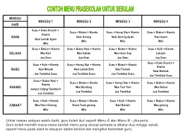 Menu makanan adalah aspek penting dalam kehidupan manusia seharian supaya dapat mengekalkan kesihatan yang baik bagi seseorang. Menu Dan Kuantiti Masakan Prasekolah