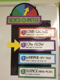 Pin On Classroom Ideas