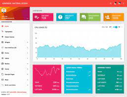 All of our themes are built with bootstrap 5, mit licensed, and updated regularly! 25 Best Free Bootstrap Admin Templates 2021 Athemes