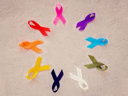 Once cancer has spread to other organs, it means that it is stage iv or the last stage of cancer. Metastatic Colorectal Cancer Symptoms Diagnosis Treatment More