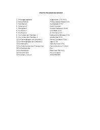 Laporan keuangan pemerintah pusat contoh ukm jasa pembukuan cara mudah mengembalikan barang yang dibeli secara draft proposal gaung bandung. Doc Contoh Pedoman Tata Laksana Panitia Kegiatan Firdaus Azwar Ersyad Academia Edu