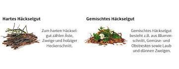 Gartenhacksler Mit Trichter Jetzt Kaufen Bei Herrenseite
