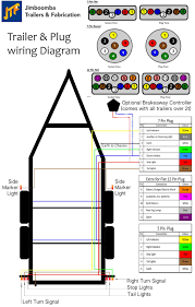If you have a 13 pin socket fitted to your vehicle, adaptors to plug in so you can use a normal 7 pin plug are available. 16 Car Trailer Wiring Diagram Nz Trailer Light Wiring Trailer Wiring Diagram Utility Trailer