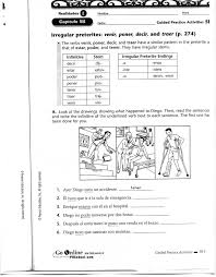 To download free realidades 3 answer key of /pdf doc you need to 1 pearson 1 pearson learner workbook; Realidades 1 Capitulo 5b Answers Page 96 Realidades 1 Capitulo 5b Answers Page 95