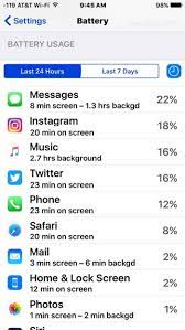 Maybe you would like to learn more about one of these? How To Check App Usage On Kids Phone