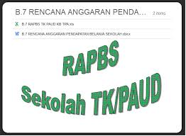 Maybe you would like to learn more about one of these? Contoh Rapbs Rencana Anggaran Pendapatan Belanja Sekolah Untuk Sekolah Tk Paud Blog Paperplane