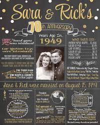 2019 New Design Anniversary Sign 70th Wedding Anniversary Photo Chalkboard 1949 Anniversary Board Anniv70chalk0520 Wedding Anniversary Photos 70th Wedding Anniversary 30th Wedding Anniversary