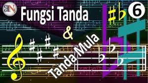 Tema yang akan saya coba angkat disini adalah tentang tangga nada dasar 1fuzziblog Tangga Nada 1 Kres Sampai 7 Kres Dalam Not Balok