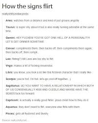 9799b0439cb294bed654281080ed08eb Jpg 531 662 Pixels Zodiac Signs Zodiac Zodiac Signs Horoscope