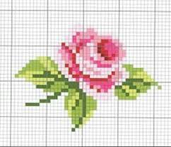 Free downloadable cross stitch patterns for beginners and intermediate stitchers. Cross Stitch Embroidered Pencil Cup The Craft Patch Simple Cross Stitch Cross Stitch Flowers Cross Stitch Rose