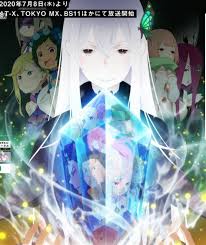 The citizens of this once great metropolis live in constant fear of these bloodthirsty savages and their thirst. Re Zero Season 2 Dub Reddit Animeclub