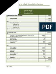 Here you will see a sample and have. Basic Instructions For A Bank Reconciliation Statement Cheque Deposit Account