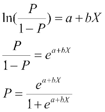 Logistic Regression