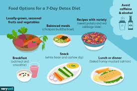 an overview of the detox diet