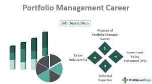 Investors turn to mutual funds in hopes of increasing their assets. Portfolio Management Career Job Description Salaries Education