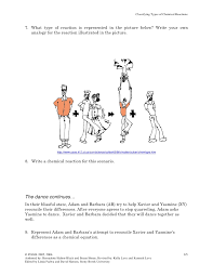 Types of chemical reactions pogil answer key related files Classifying Types Of Chemical Reactions Original