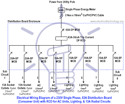 Wiring Of The Distribution Board With Rcd Single Phase Home