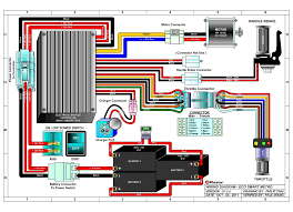 I plugged everything in but initially, nothing happened! Diagram Razor Electric Scooter Wiring Diagram Full Version Hd Quality Wiring Diagram Diagramainfo Villalarco It