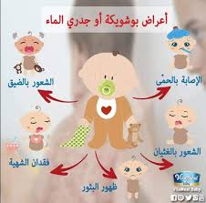 الجدري هو التهاب فيروسي يظهر بشكل حبوب مشابهة لحب الشباب، ويتم التمييز بينهما بظهور أعراض خاصة للجدري تمثلت في ما يأتي: Ø¨ÙˆØ´ÙˆÙŠÙƒØ© Ø§Ùˆ Ø¬Ø¯Ø±ÙŠ Ø§Ù„Ù…Ø§Ø¡ Ù‡Ùˆ Ù…Ø±Ø¶ Ù…Ø¹Ø¯ Parapharmacie Elmassi Facebook