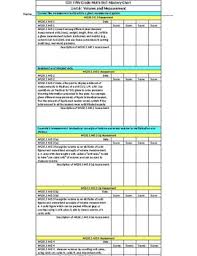 Gse Fifth Grade Math Skill Mastery Chart Unit 6 Volume And Measurement