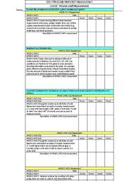 gse fifth grade math skill mastery chart unit 6 volume and measurement