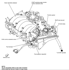 2000 nissan maxima engine diagram is available in our book collection an online access to it is set as public so you can download it instantly. I Have A 2000 Nissan Maxima 3 0l It Has A Check Engine Light On The Code Is P1130 Swirl Control Vacuum Solenoid Can