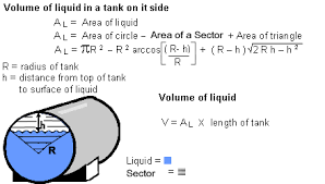 horizontal cylindrical tank volume and level calculator