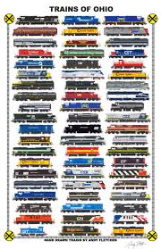 Trains Of Ohio Hand Drawn Locomotives Of Ohio Past And Present By Andy Fletcher Train Drawing Train Posters Train