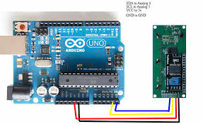 Since the architecture doesn't support mu… First Steps With The Arduino Uno R3 And Nano Maker Makered Coding Rfid Rc522 Tag Card Reader With Lcd1602 I2c Edu Digital Citizenship Cybersecurity Eskills Modern Edu By Gust Mees