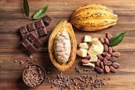What are the Health Benefits of Cocoa?