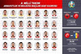 Turnuvaya toplam 26 oyuncu götürülecek geniş kadroda çağırılan sürpriz isimler yer alıyor. Turkiye A Milli Takimin Arnavutluk Ve Moldova Maclari Aday Kadrosu Aciklandi Haberi