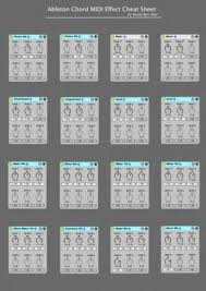 Free Download Of All The Basic Chords For Ableton Lives