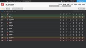 The second division in germany is packed with teams aiming to get promoted to the top flight and this is a league that we take seriously, with our staff providing readers with 2. St Pauli Skull And Crossbones Page 3 Fm Scout