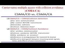 Carrier sense multiple access with collision avoidance (csma/ca). Carrier Sense Multiple Access With Collision Avoidance Csma Ca Youtube