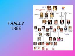 The tree now includes an updated picture of prince george and a correction to lord snowdon's year of birth and of course his death. The British Royal Family Ppt Download