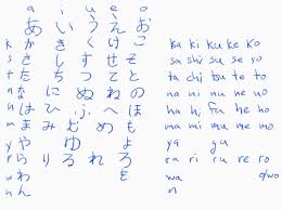Dibawah ini adalah tabel karakter huruf jepang hiragana dan katana lengkap disertaoi cara ada tiga jenis huruf dalam bahasa jepang: Beberapa Cara Ampuh Untuk Menguasai Huruf Hiragana Dalam Bahasa Jepang