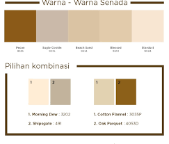 Nippon paint warna khaki kombinasi / paduan warna warna cat nippon paint untuk ruang tamu. Nippon Paint Warna Khaki Kombinasi Warna Cat Jotun Dalam Rumah Kombinasi Warna Pecan 9516 Beach Sand 9514 Dan Stardust 9524 Akan Membuat