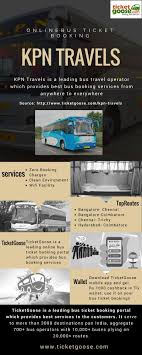 Pin By Ticketgoose On Kpn Travels Bus Travel Travel Bus Tickets