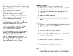 Do Not Go Gentle Into That Good Night Poetry Study By Kimberly Stewart